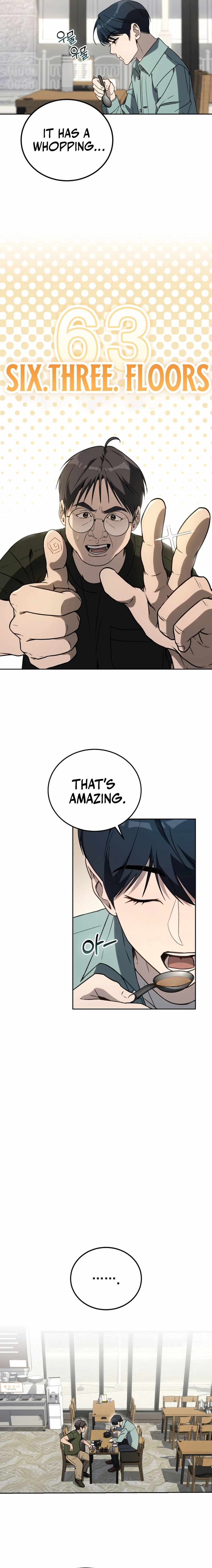 The Thousand Faces Actor Chapter 12 7